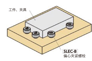 SLEC-B